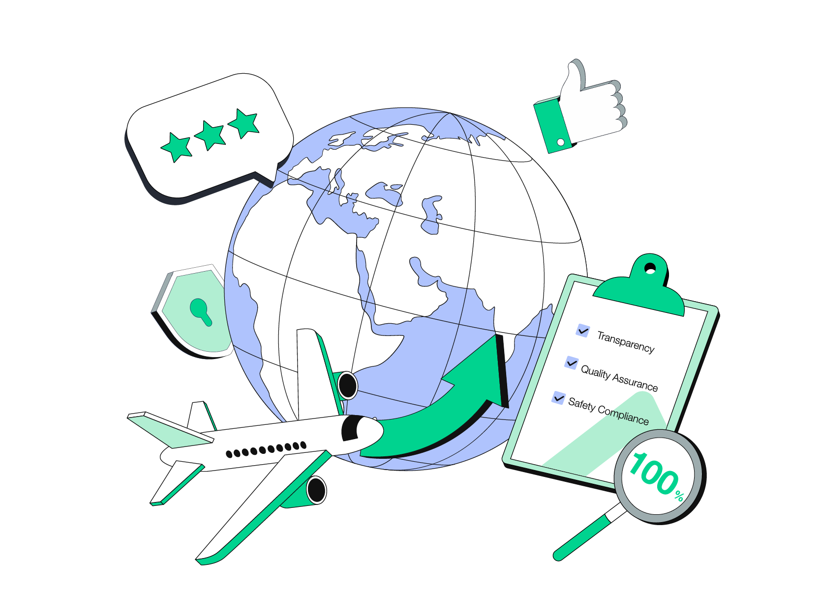 EJET Procurement offers 100% transparant china sourcing and china buying agent services